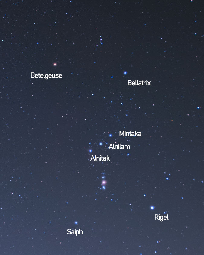 brightest stars in Orion